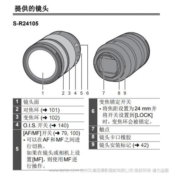 松下【數(shù)碼相機】【數(shù)碼相機】DC-S1RMGK-K 使用說明書  S1R 單反 說明書下載 使用手冊 pdf 免費 操作指南 如何使用 快速上手 