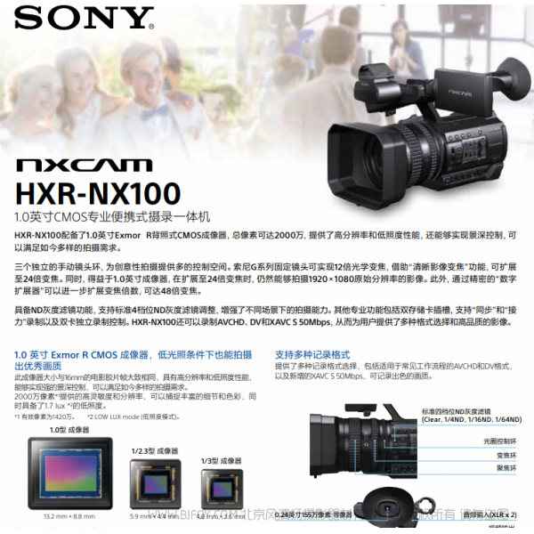 1.0英寸CMOS專業(yè)便攜式攝錄一體機 HXR-NX100 宣傳海報 宣傳宣傳手冊 經(jīng)銷商 PDF 圖解 索尼  