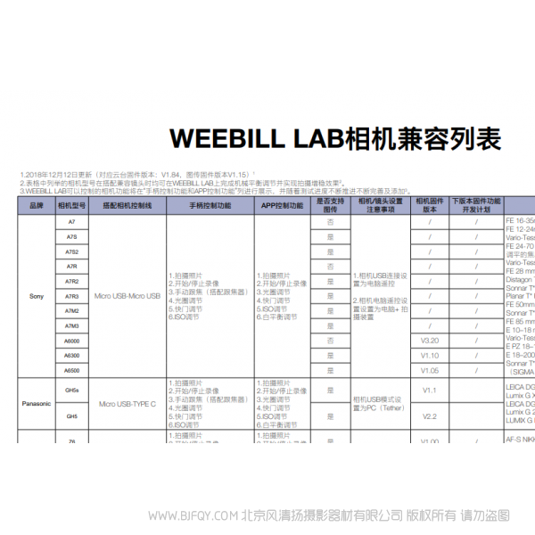 智云 weebill lab 穩(wěn)定器 未必lab 說明書下載 使用手冊 pdf 免費(fèi) 操作指南 如何使用 快速上手