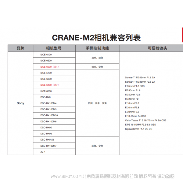 智云 zhiyun Crane M2 兼容列表 相機(jī)支持列表 說(shuō)明書(shū)下載 使用手冊(cè) pdf 免費(fèi) 操作指南 如何使用 快速上手